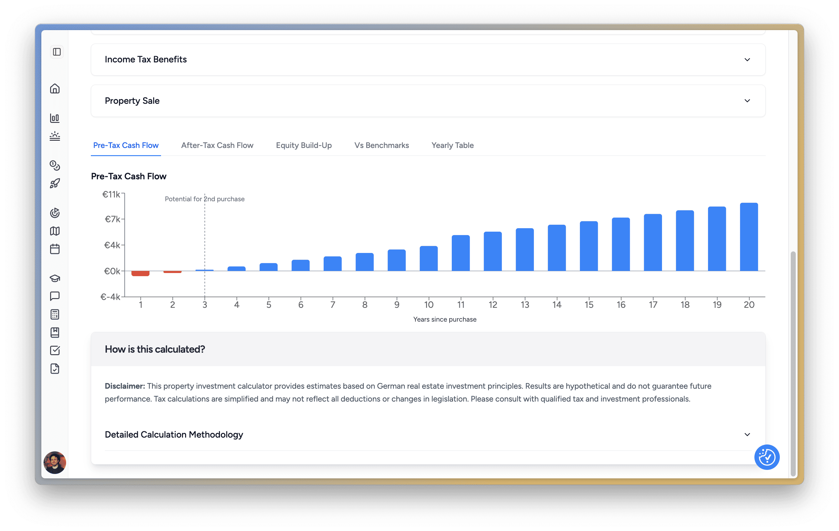 Buying real estate dashboard