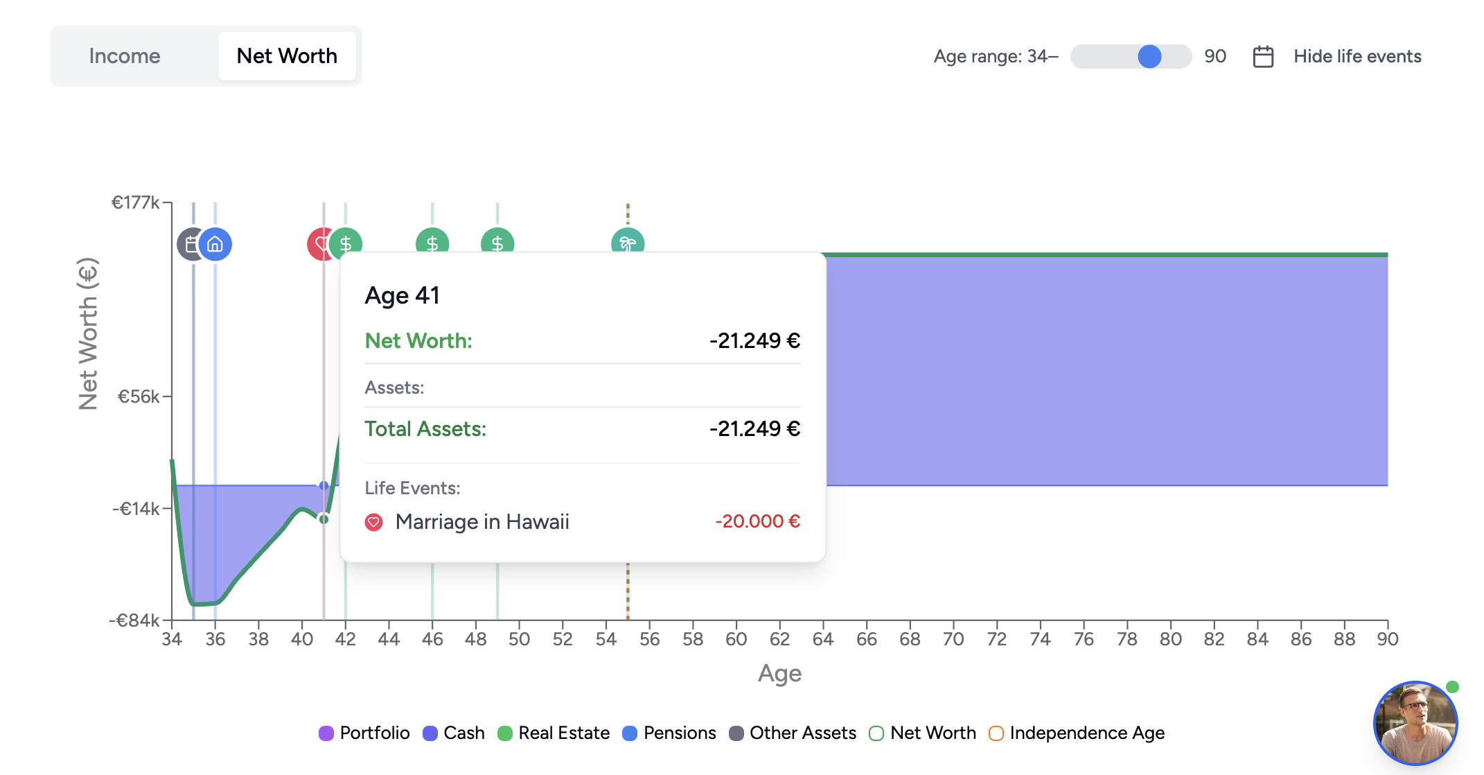 Pension Planner